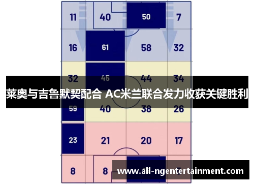 莱奥与吉鲁默契配合 AC米兰联合发力收获关键胜利