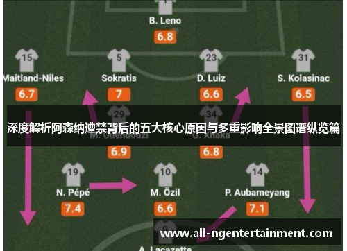 深度解析阿森纳遭禁背后的五大核心原因与多重影响全景图谱纵览篇