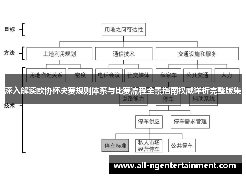 深入解读欧协杯决赛规则体系与比赛流程全景指南权威详析完整版集