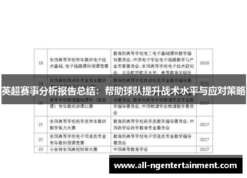 英超赛事分析报告总结：帮助球队提升战术水平与应对策略