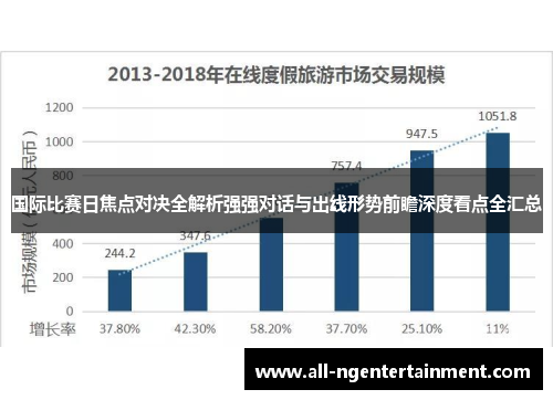 国际比赛日焦点对决全解析强强对话与出线形势前瞻深度看点全汇总