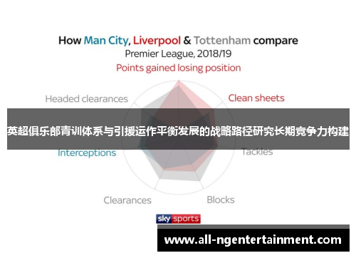 英超俱乐部青训体系与引援运作平衡发展的战略路径研究长期竞争力构建