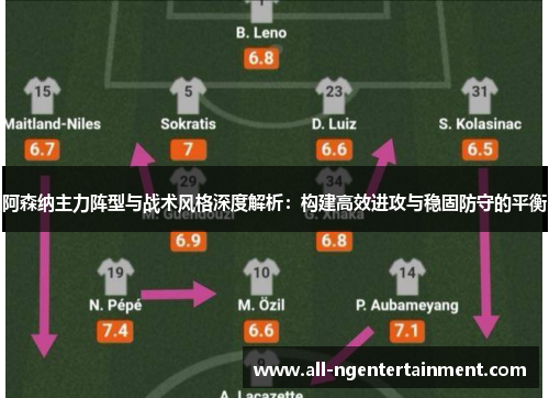 阿森纳主力阵型与战术风格深度解析:构建高效进攻与稳固防守的平衡 阿森纳主力阵型与战术风格深度解析:构建高效进攻与稳固防守的平衡